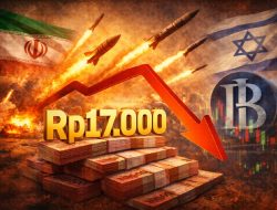 Perang Iran–Israel Picu Alarm Ekonomi! Rupiah Terancam Tembus Rp17.000 per Dolar AS