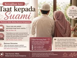 Kewajiban Istri Taat kepada Suami dalam Islam: Antara Perintah Allah dan Ujian Keikhlasan